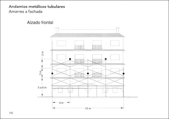 CONSTRUCCION (97) GRAFICOS CAD